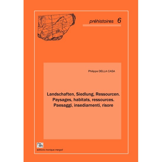 Paysages, habitats, ressources